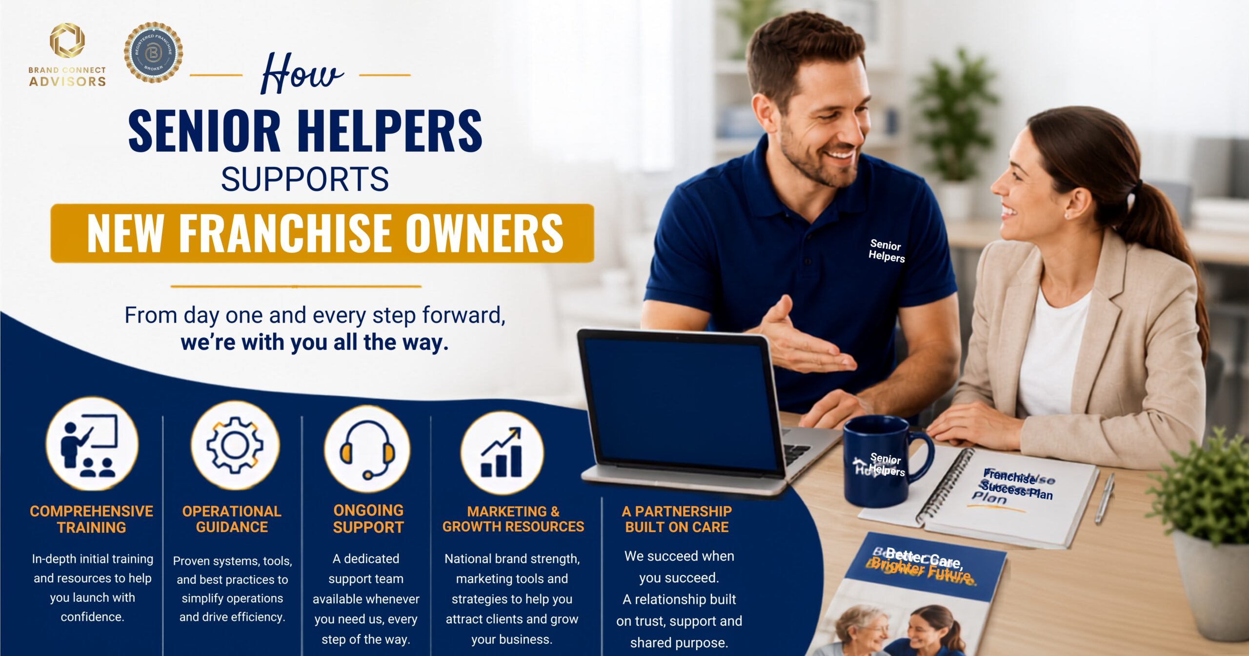 Senior Helpers franchise